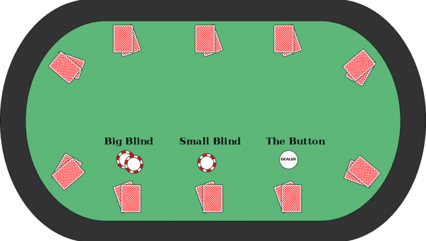 Texas Holdem Poker